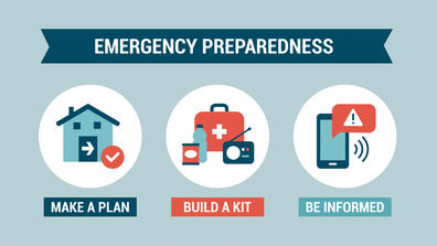 emergency preparedness infographic includes make a plan build a kit be informed