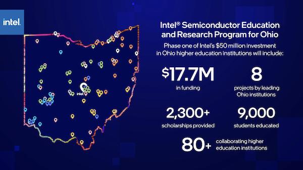 Intel-Ohio-Semiconductor-Program